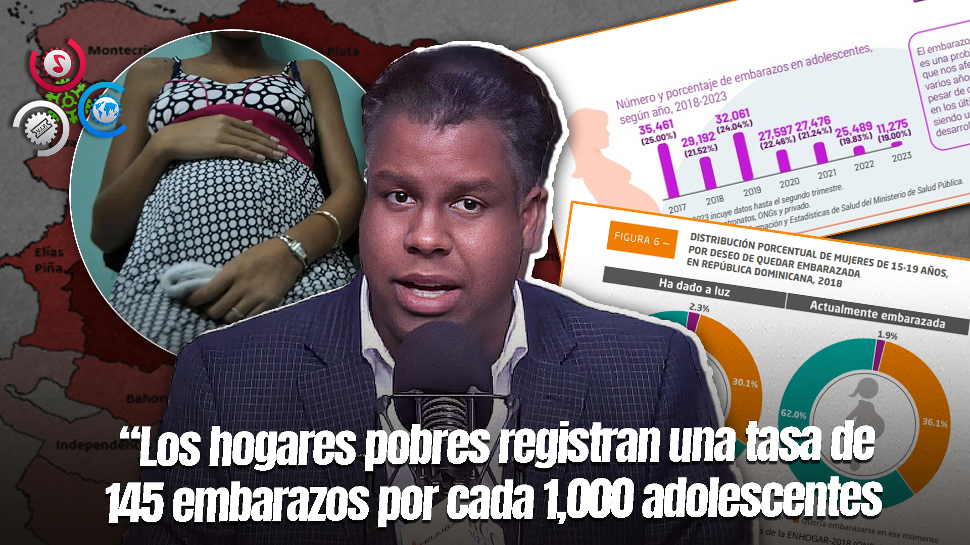 Ernesto Jiménez Alerta Sobre Alta Tasa De Embarazos De Adolescente En El País: “Los Ricos No Paren Igual”
