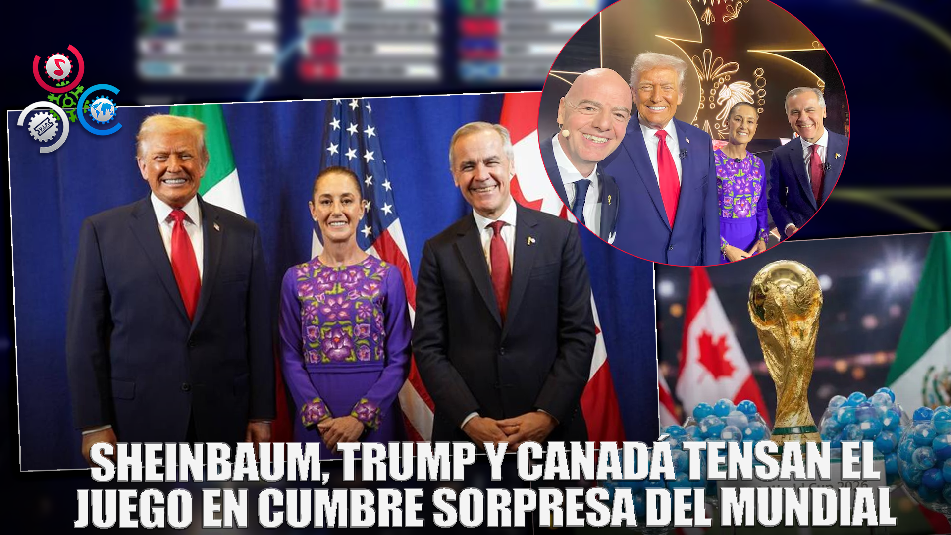 Líderes De México, Canadá Y EE.UU. Dialogan Aprovechando El Sorteo Del Mundial
