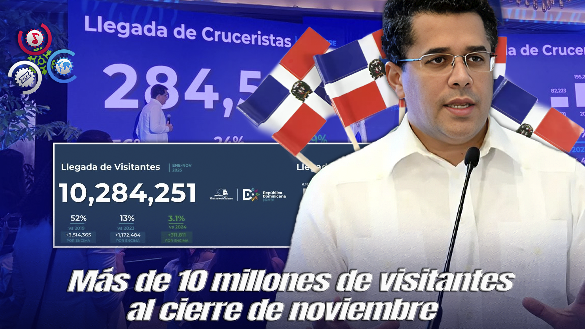 Turismo Dominicano Encamina Otro Año Histórico Con Más De 10 Millones De Visitantes