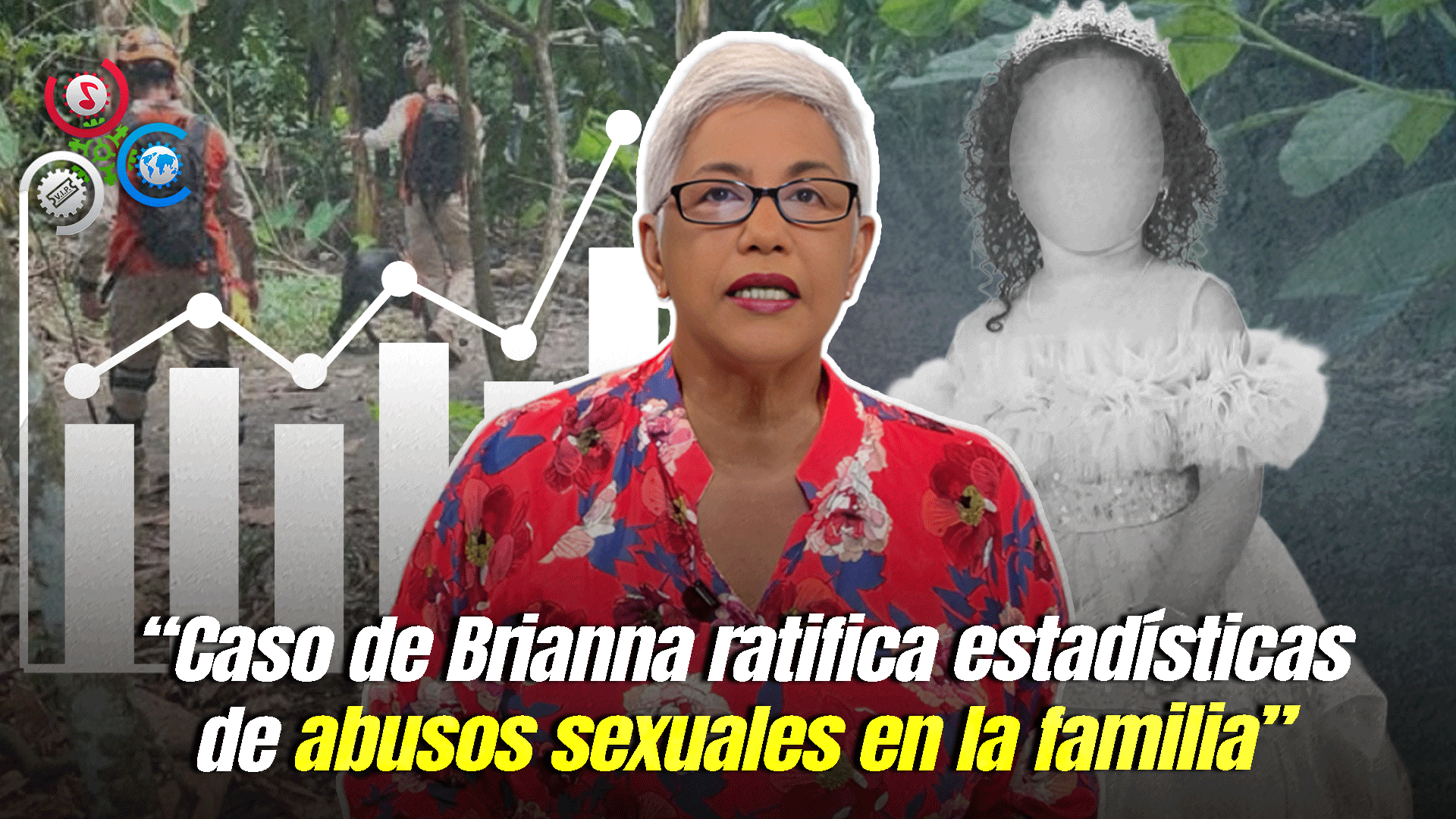 Altagracia Salazar: ‘Brianna, Otra Estadística Del Abuso’