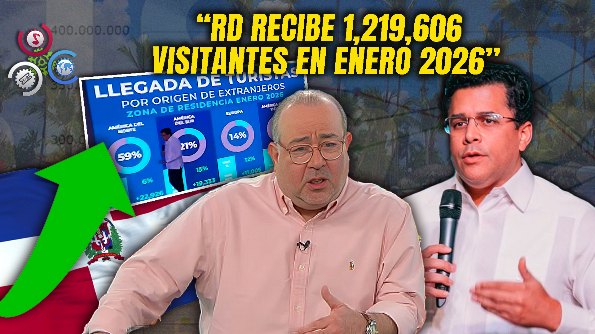 Óscar Medina: “Turismo Registra Un Aumento Histórico En Enero Del 5% De Visitantes En RD”