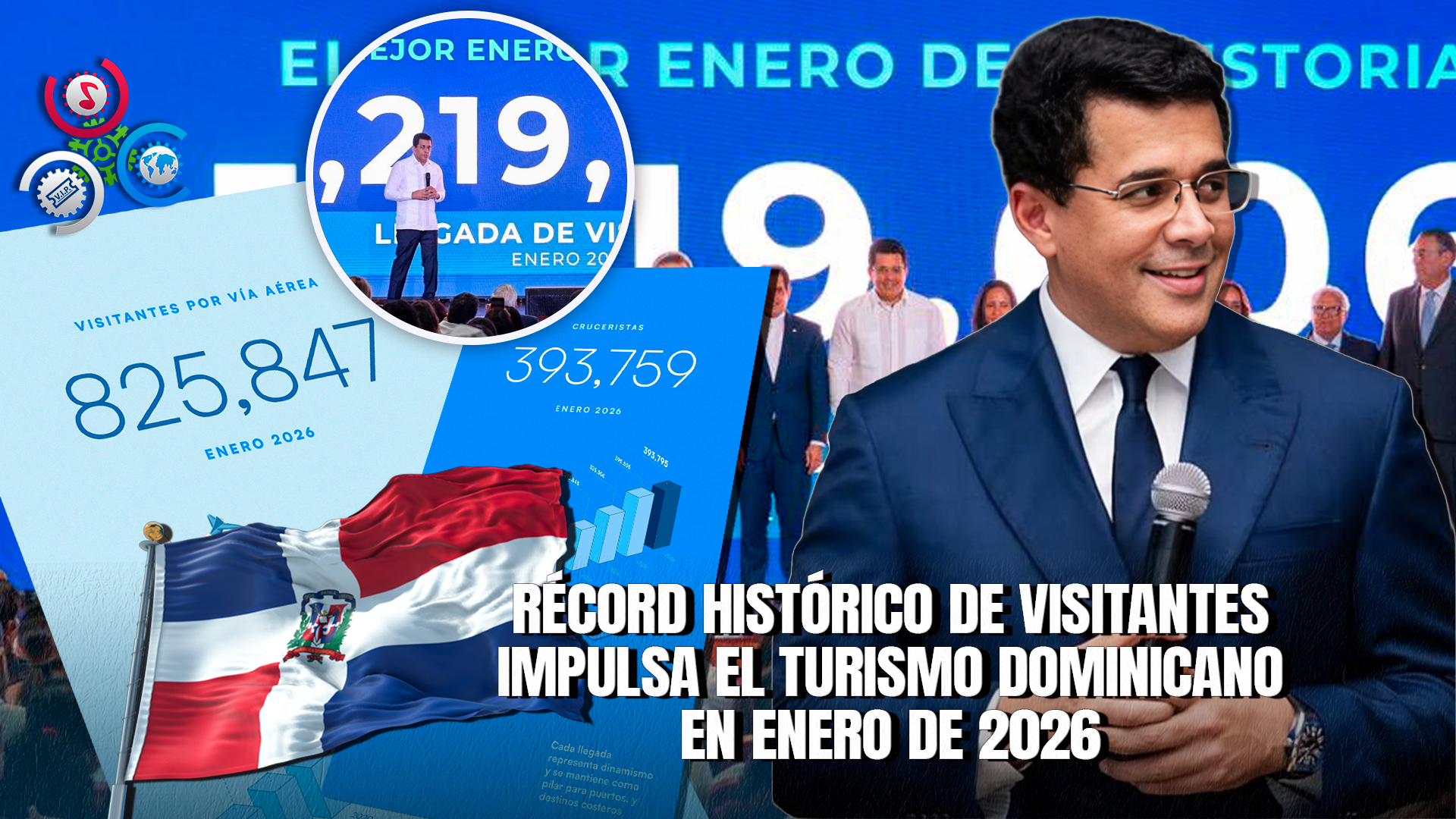 David Collado: Más De 1.2 Millones De Turistas Visitaron La República Dominicana En Enero 2026